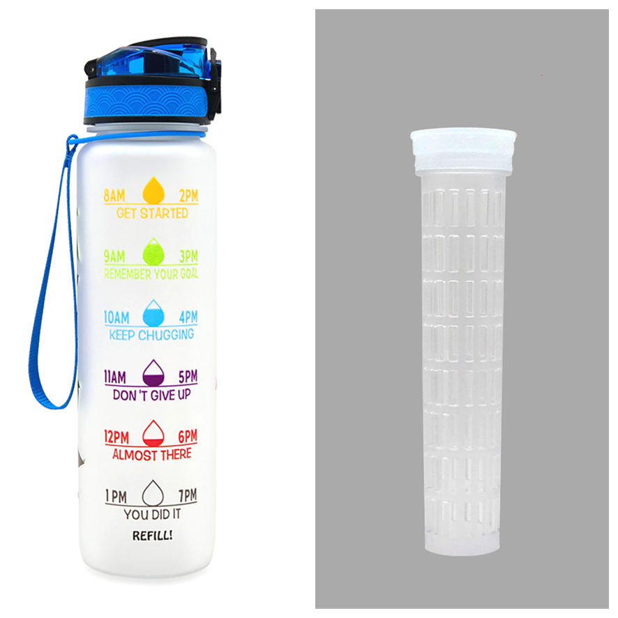 Motivational 1L Tritan Water Bottle Colorful set 1L