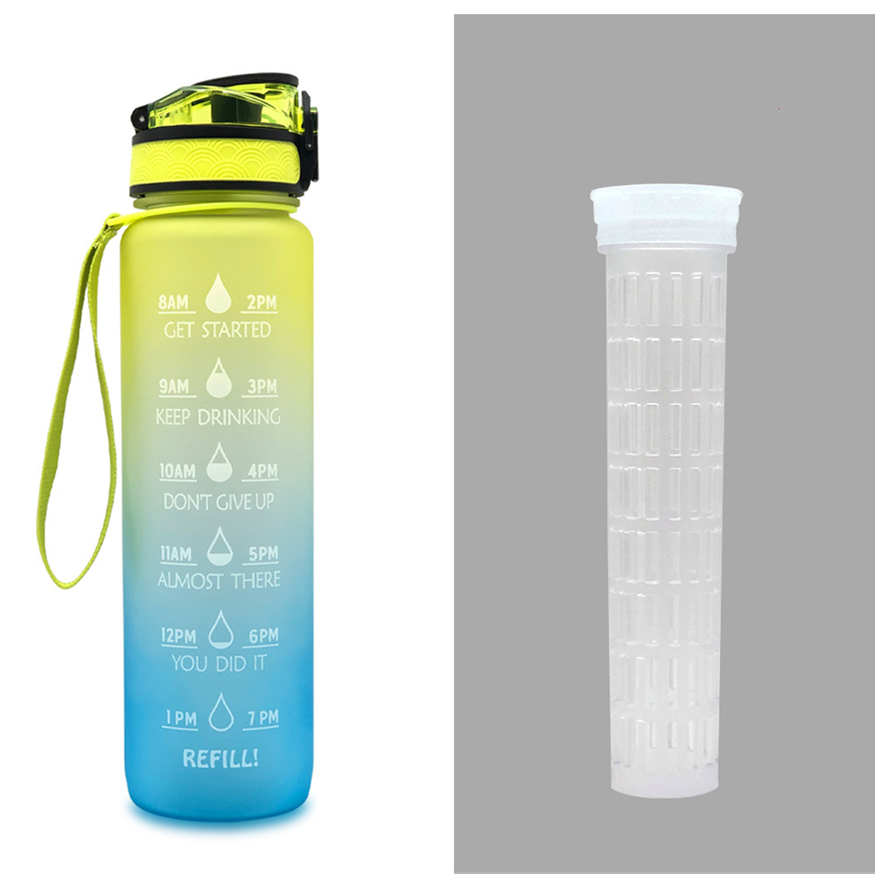 Motivational 1L Tritan Water Bottle Yellow blue gradient set 1L