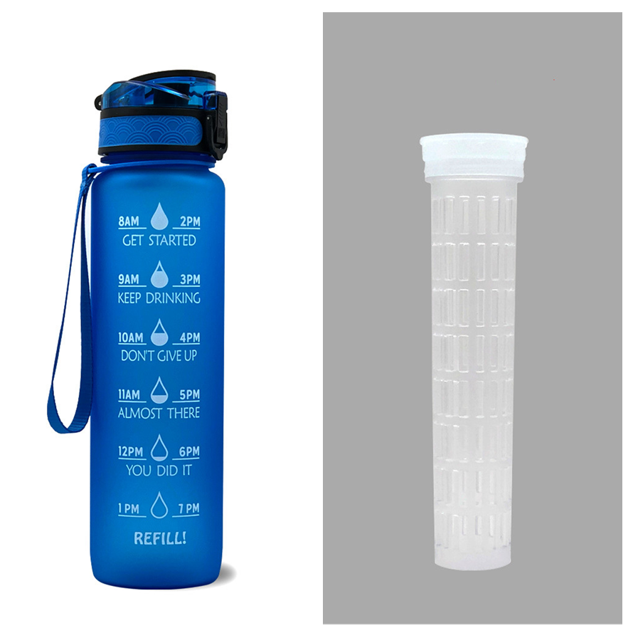 Motivational 1L Tritan Water Bottle Blue set 1L